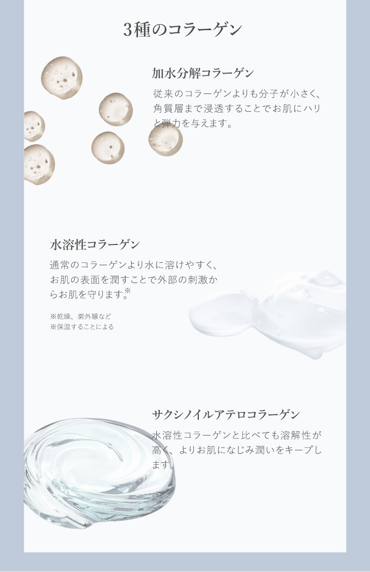 3種のコラーゲン 加水分解コラーゲン 水溶性コラーゲン サクシノイルアテロコラーゲン
