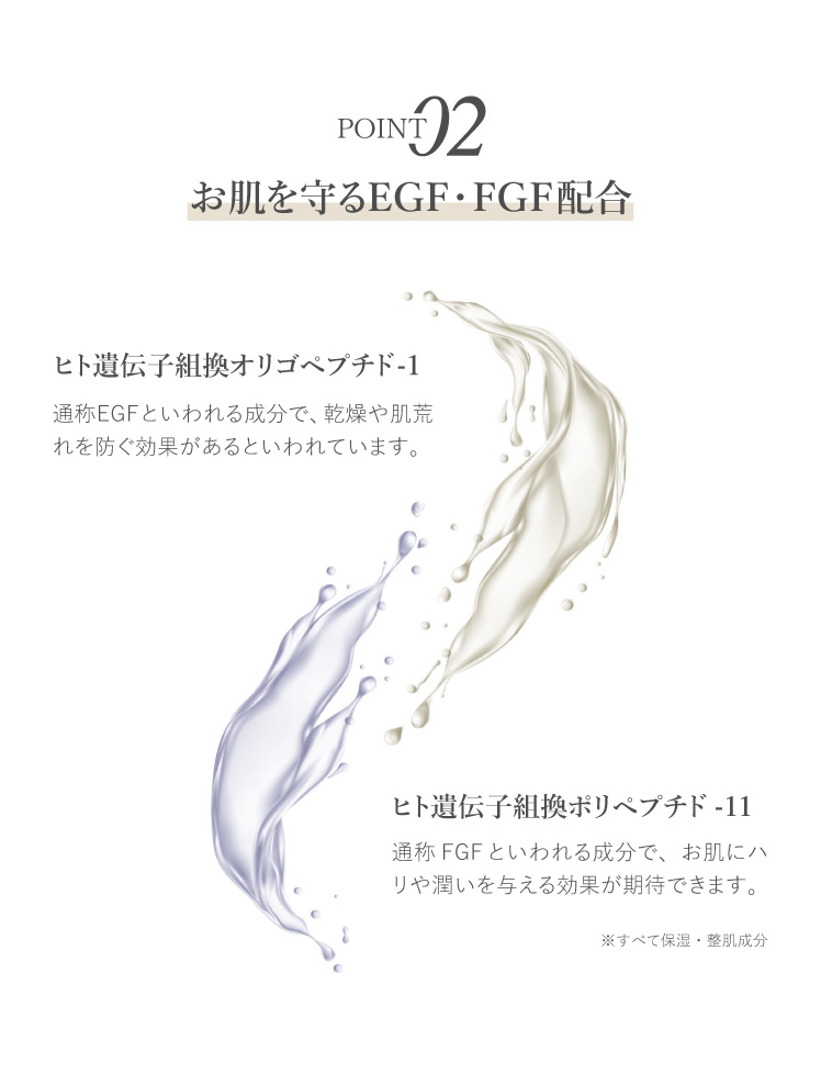 お肌を守るEGF・FGF配合 ヒト遺伝子組換オリゴペプチド-1 通称EGFといわれる成分で、乾燥や肌荒れを防ぐ効果があるといわれています。 ヒト遺伝子組換ポリペプチド-11 通称FGFといわれる成分で、お肌にハリや潤いを与える効果が期待できます。