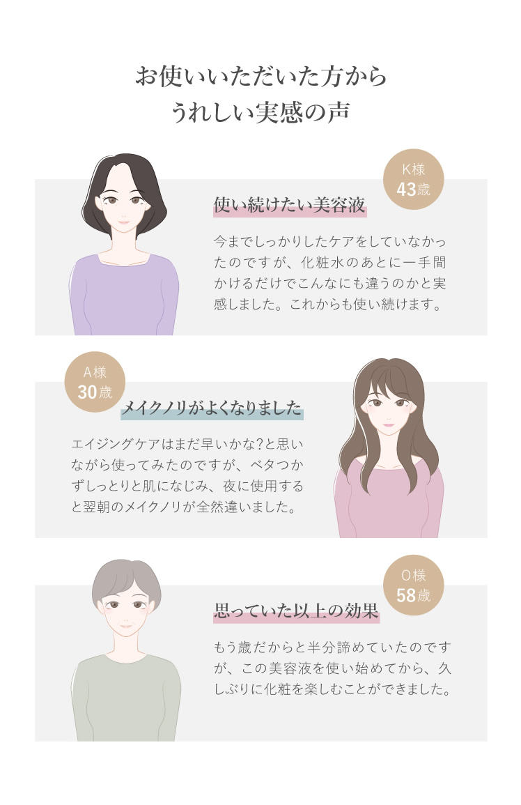 お使いいただいた方からうれしい実感の声 使い続けたい美容液 メイクノリがよくなりました 思っていた以上の効果
